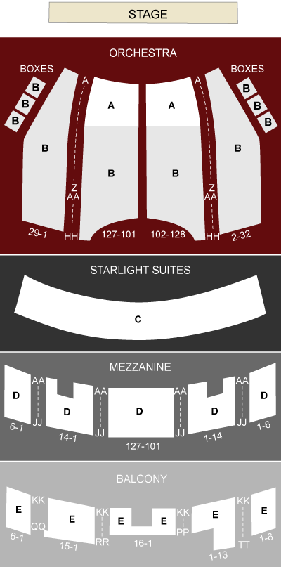 Majestic Theatre