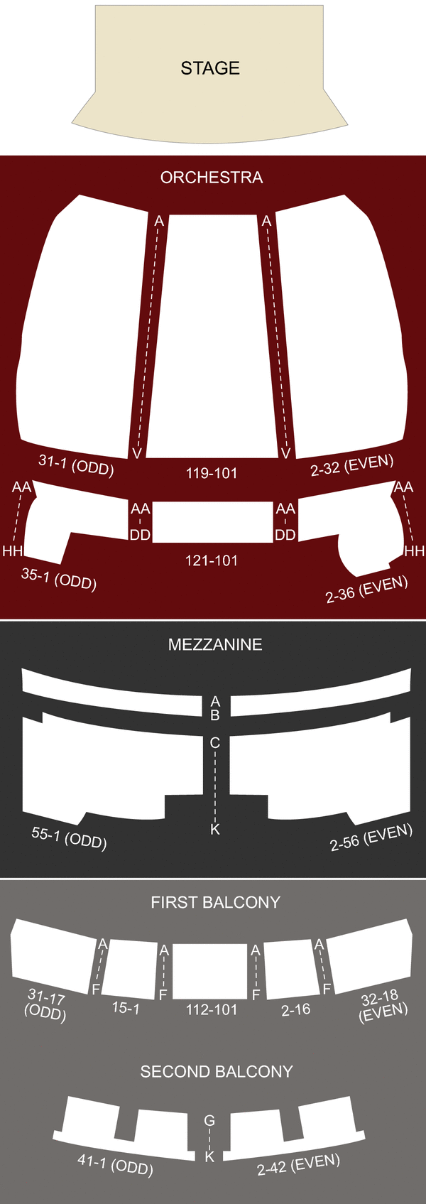 Lila Cockrell Theatre Seating Chart